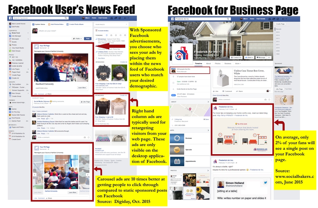 Guide-to-Facebook-Ads