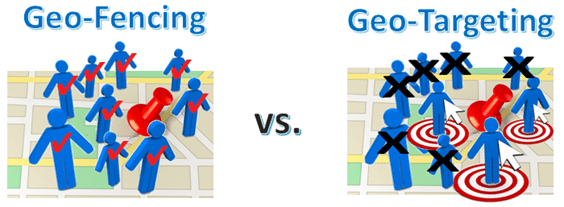 geo fencing vs. geo targeting